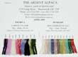 YARN CARD 6