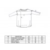 Measurements
